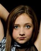 File:Carson Dalton 2020.jpg