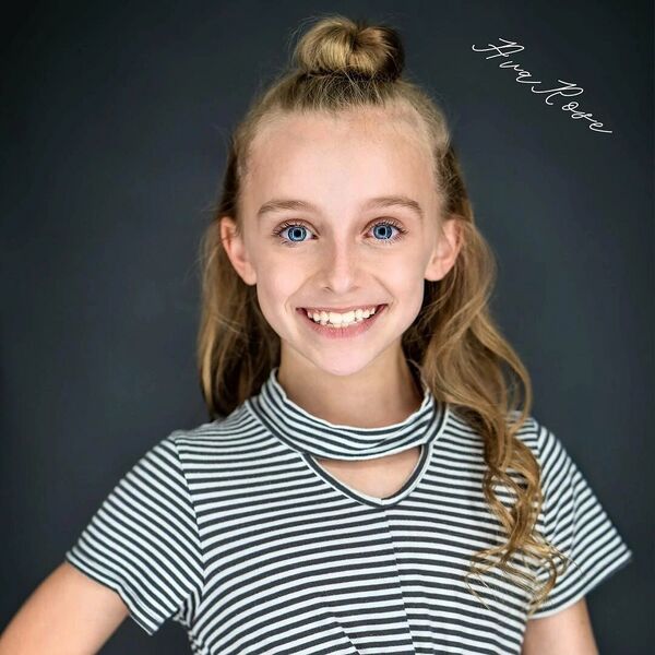 File:Official avarose 49759372 2144807982403864 7044609389048398519 n.jpg